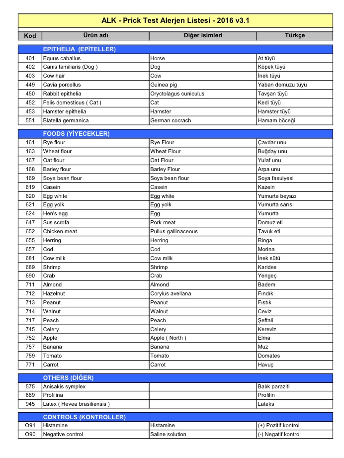 Starmed Tıbbi Ürün